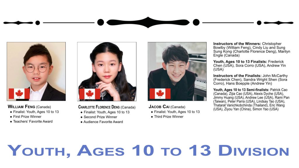 William Feng (Canada): First Prize Winner, Teachers’ Favorite Award Charlotte Florence Deng (Canada): Second Prize Winner, Audience Favorite Award Jacob Cai (Canada): Third Prize Winner Instructors of the Winners: Christopher Bowlby (William Feng), Cindy Liu and Sung Sung Kong (Charlotte Florence Deng), Marilyn Engle (Canada) Youth, Ages 10 to 13 Finalists: Frederick Chen (USA), Sora Corro (USA), Andrew Yin (USA) Instructors of the Finalists: John McCarthy (Frederick Chen), Sandra Wright Shen (Sora Corro), Hans Boepple (Andrew Yin) Youth, Ages 10 to 13 Semi-finalists: Patrick Cao (Canada), Zijia Cao (USA), Alexis Dyche (USA), Jimmy Huang (USA), Andrew Lee (USA), Rami Pan (Taiwan), Peter Parra (USA), Lindsay Tao (USA), Thatarat Vanichkobchinda (Thailand), Eric Wang (USA), Ziyou Yan (China), Simon Yao (USA) Design attributed to Vecteezy.com