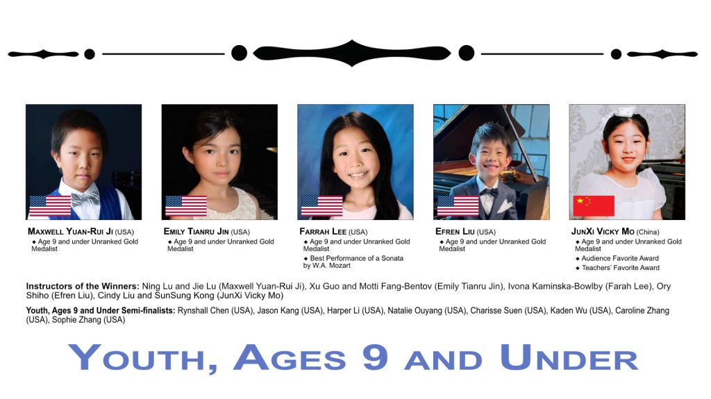 Maxwell Yuan-Rui Ji (USA): Unranked Gold Medalist Emily Tianru Jin (USA): Unranked Gold Medalist Farrah Lee (USA): Unranked Gold Medalist, Best Performance of a Sonata by W.A. Mozart Efren Liu (USA): Unranked Gold Medalist JunXi Vicky Mo (China): Unranked Gold Medalist, Audience Favorite Award, Teachers’ Favorite Award Instructors of the Winners: Ning Lu and Jie Lu (Maxwell Yuan-Rui Ji), Xu Guo and Motti Fang-Bentov (Emily Tianru Jin), Ivona Kaminska-Bowlby (Farah Lee), Ory Shiho (Efren Liu), Cindy Liu and SunSung Kong (JunXi Vicky Mo) Youth, Ages 9 and Under Semi-finalists: Rynshall Chen (USA), Jason Kang (USA), Harper Li (USA), Natalie Ouyang (USA), Charisse Suen (USA), Kaden Wu (USA), Caroline Zhang (USA), Sophie Zhang (USA) Design attributed to Vecteezy.com